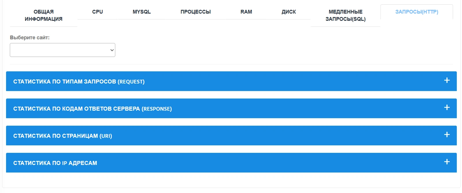 Анализ запросов к сайту в панели управления Cityhost