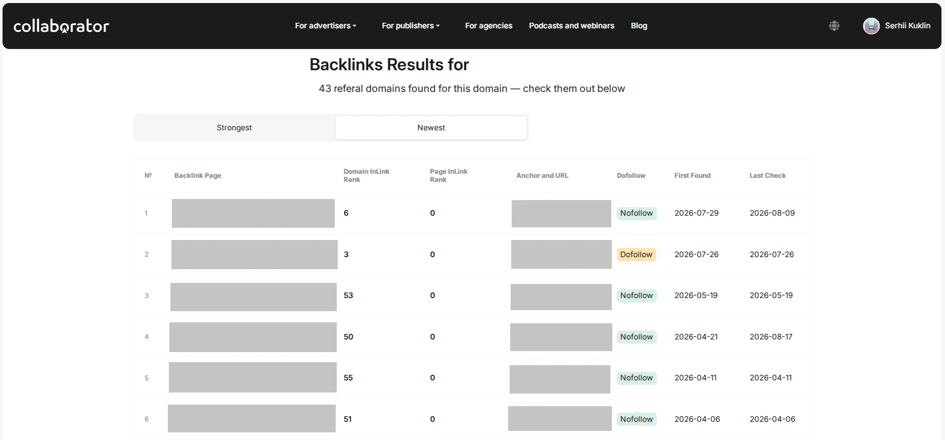 Example of finding external links to a site on Collaborator Free Backlink Checker