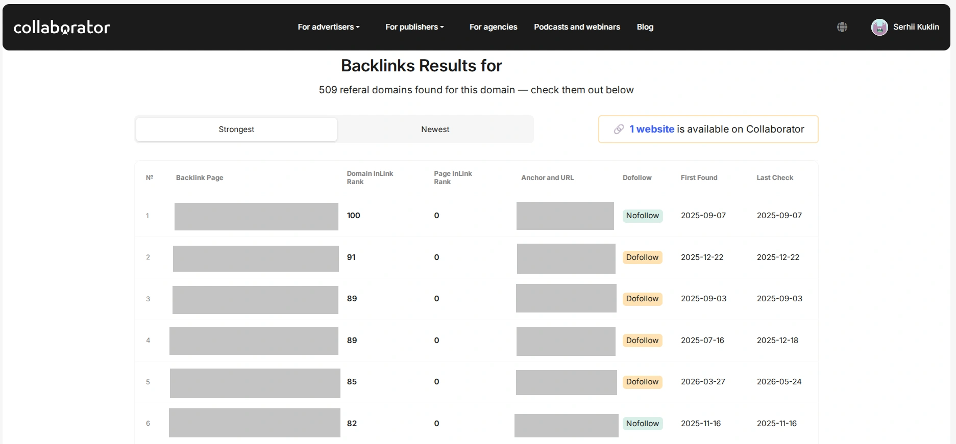 Finding external links to a competitor's site with Collaborator Free Backlink Checker