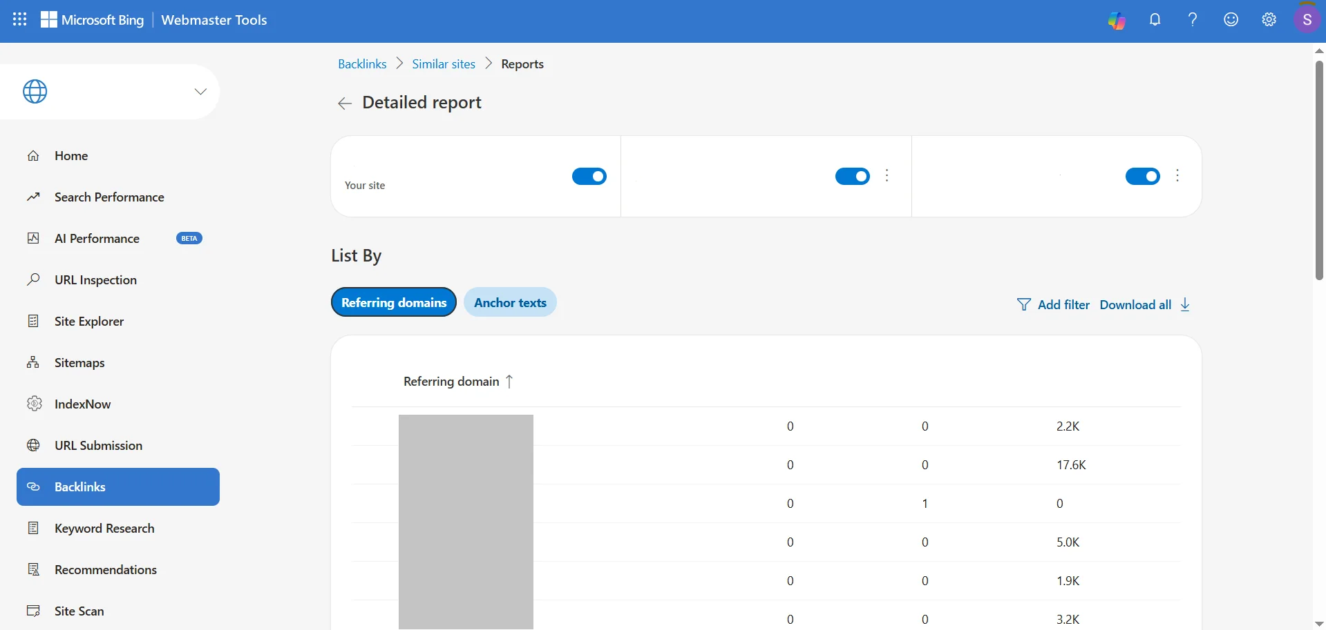 Example of comparing backlinks of your site and competitors in Bing