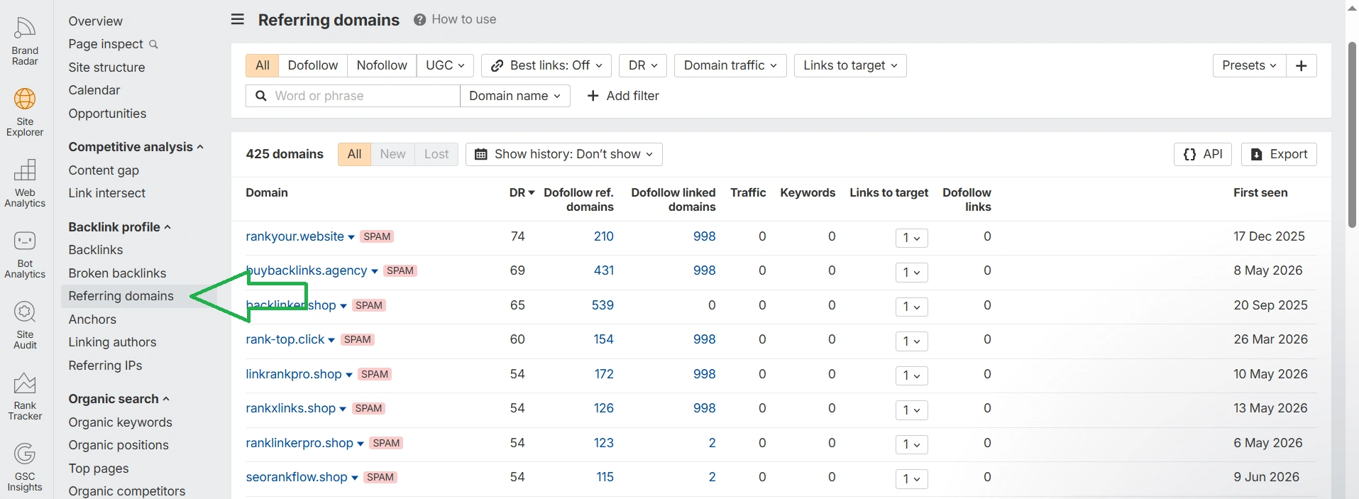 Analysis of referring domains of your own site on Ahrefs