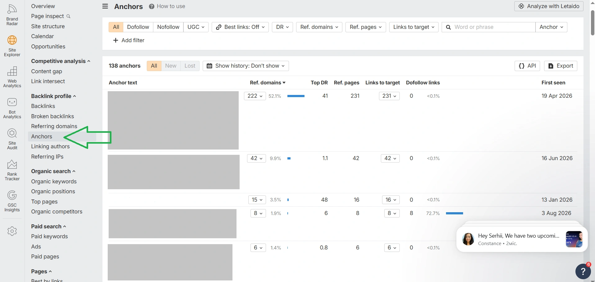 Example of the anchor list when searching for backlinks to a site on Ahrefs Free