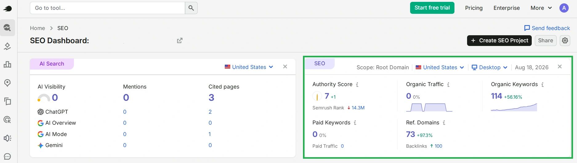 Example of backlink analysis on the Semrush dashboard
