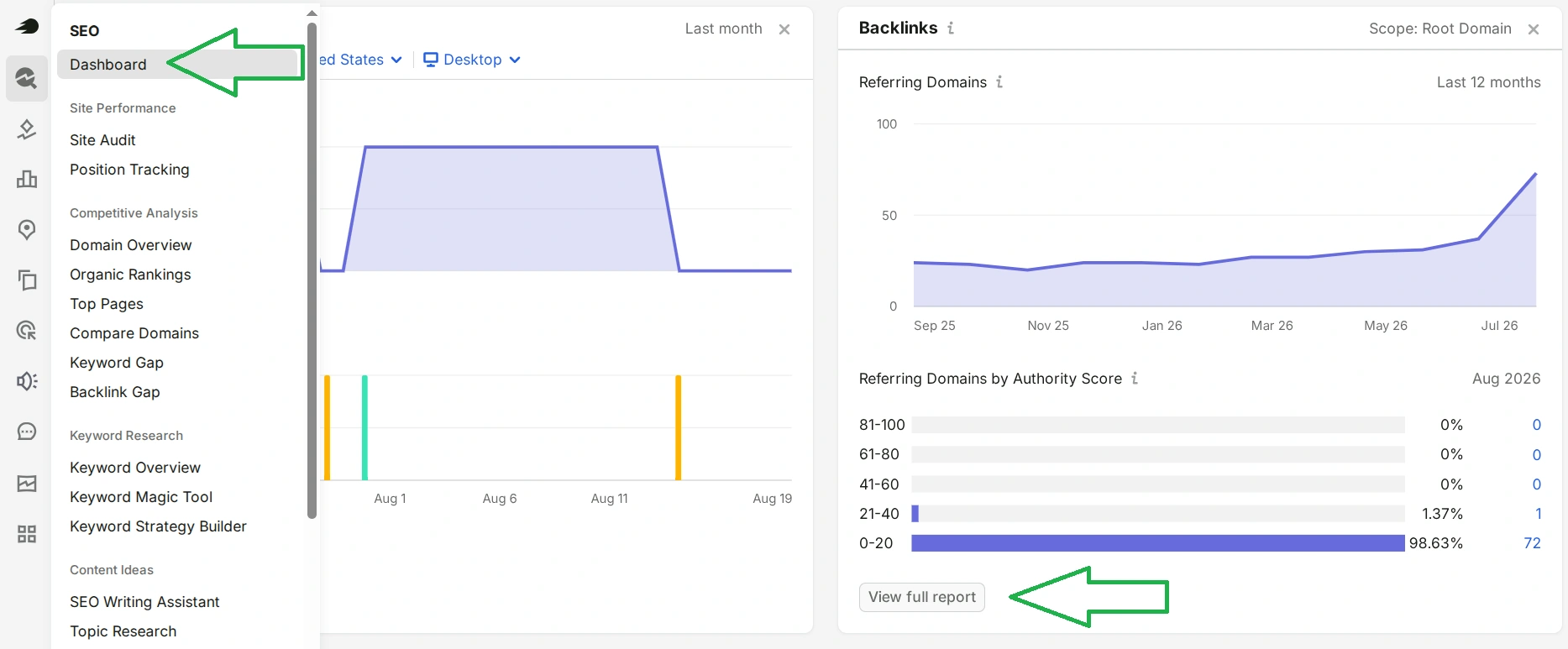 Block of external links on Semrush with a link to the full report
