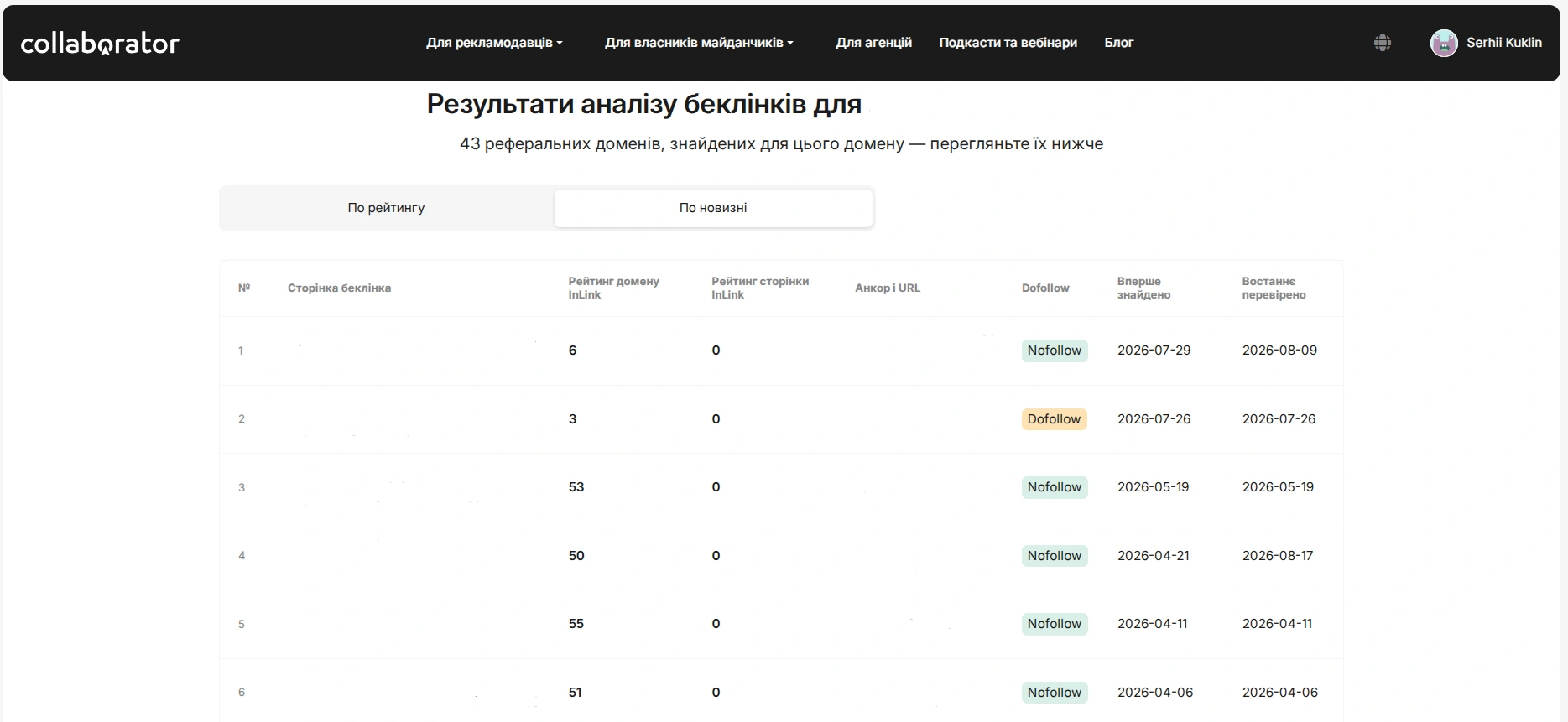 Приклад пошуку зовнішніх посилань на сайт на Collaborator Free Backlink Checker