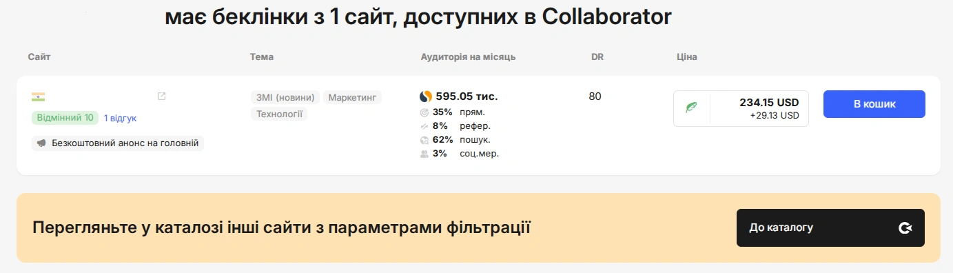 Можливість купити беклінк конкурента на Collaborator Free Backlink Checker
