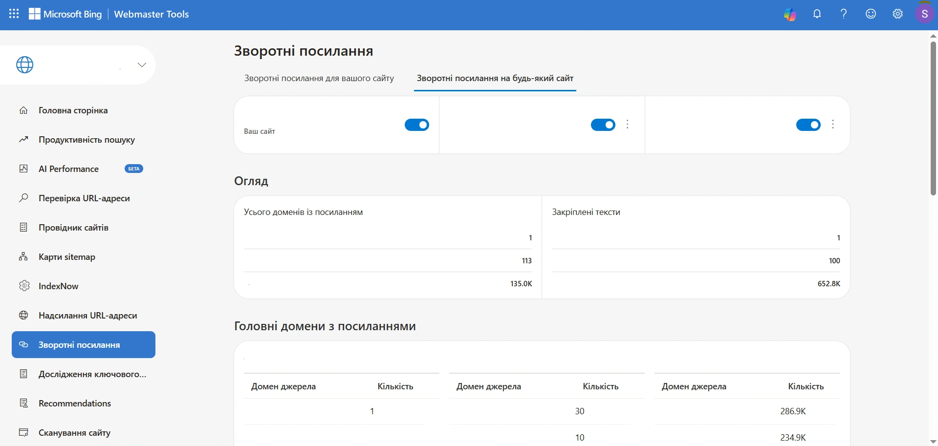 Приклад порівняння беклінків свого сайту та конкурентів в Bing