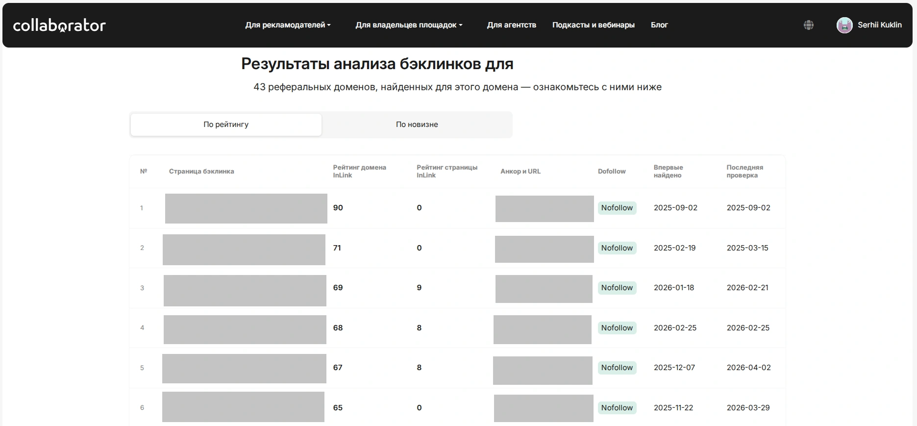 Пример поиска внешних ссылок на сайт на Collaborator Free Backlink Checker