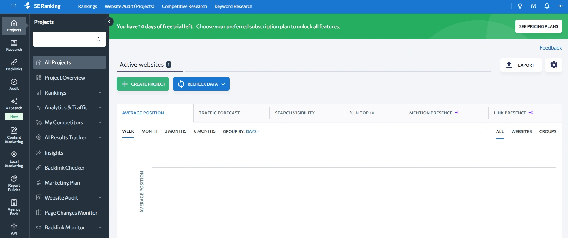 Control panel on the service for tracking website positions SE Ranking