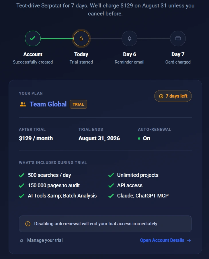 Trial period for tracking website positions on Serpstat