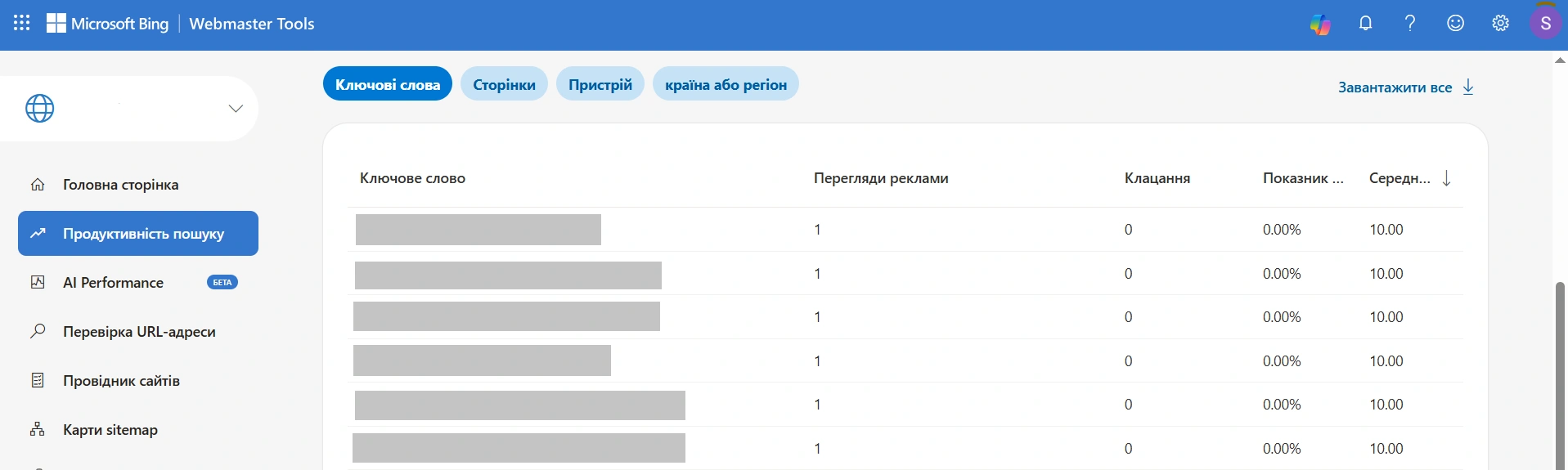 Детальний аналіз позицій сайту в Bing Webmaster Tools