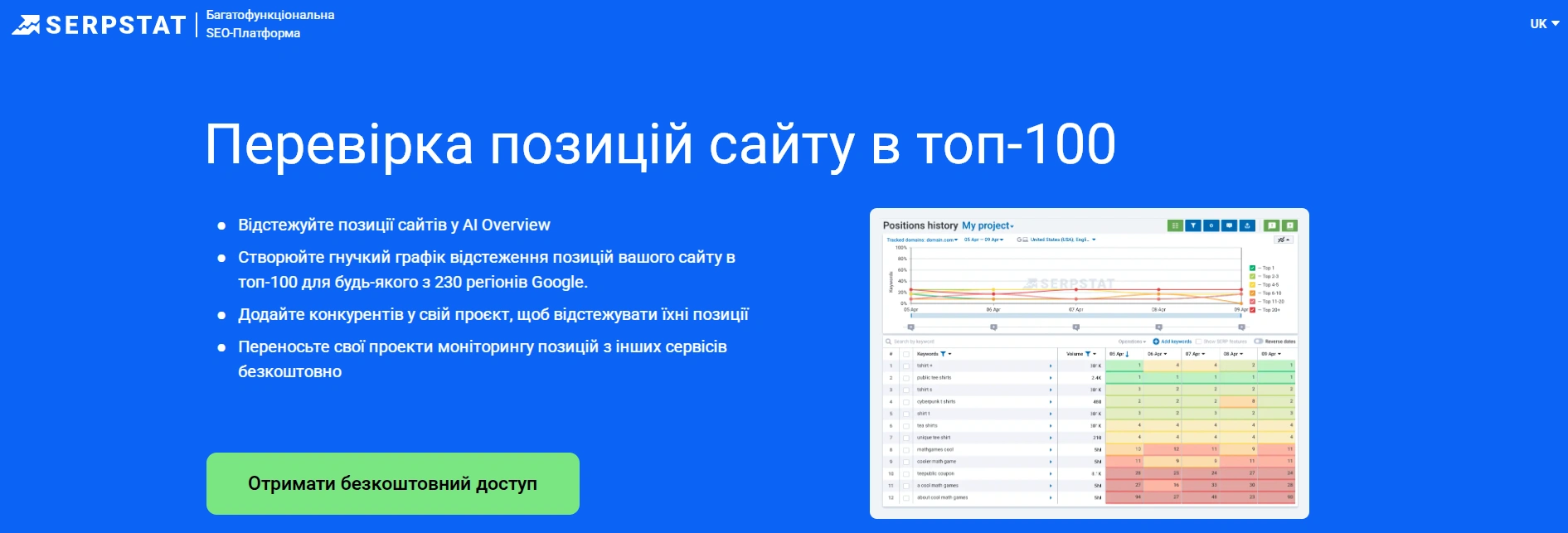 Використання сервісу Serpstat для перевірки позицій сайту