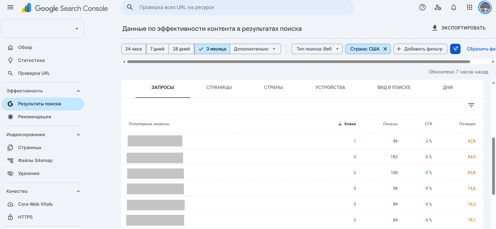 Анализ позиций сайта в Google Search Console