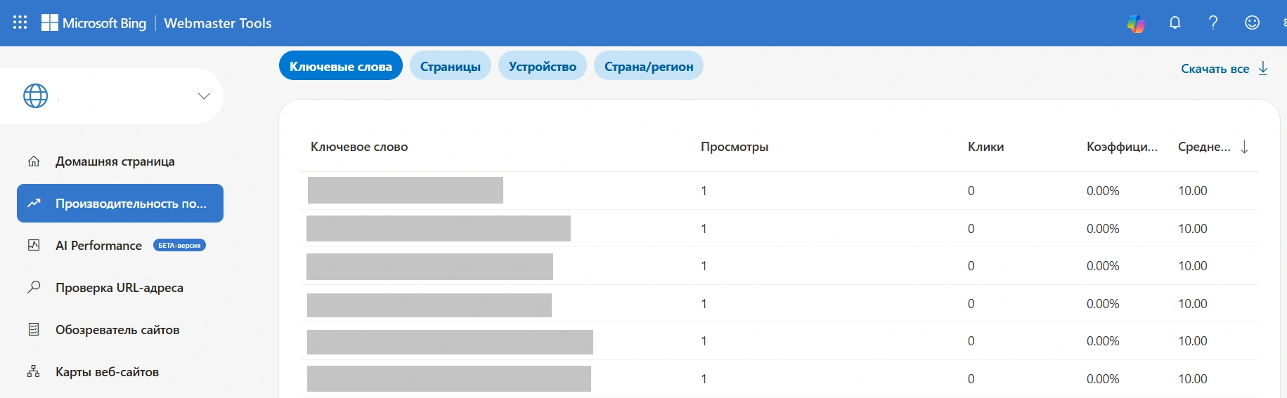 Детальный анализ позиций сайта в Bing Webmaster Tools
