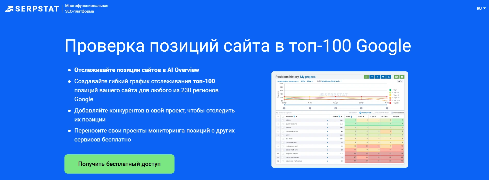 Использование сервиса Serpstat для проверки позиций сайта