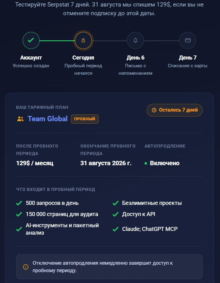 Тестовый период для отслеживания позиций сайта на Serpstat