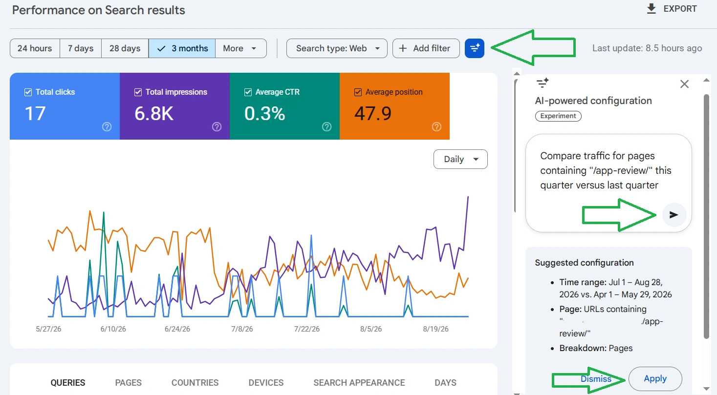Przykład użycia sztucznej inteligencji w Google Search Console