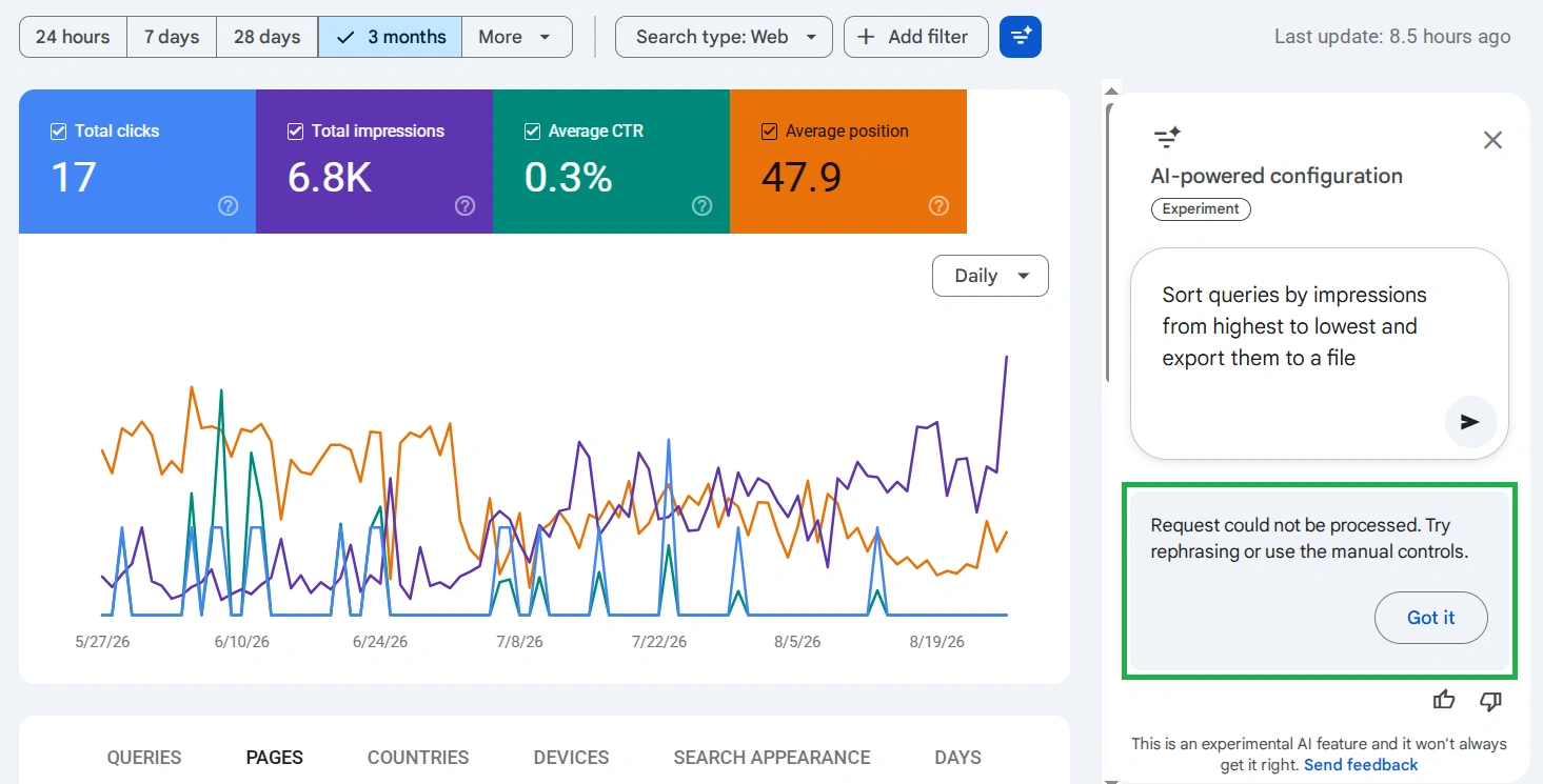 Błąd przy użyciu sztucznej inteligencji w Search Console