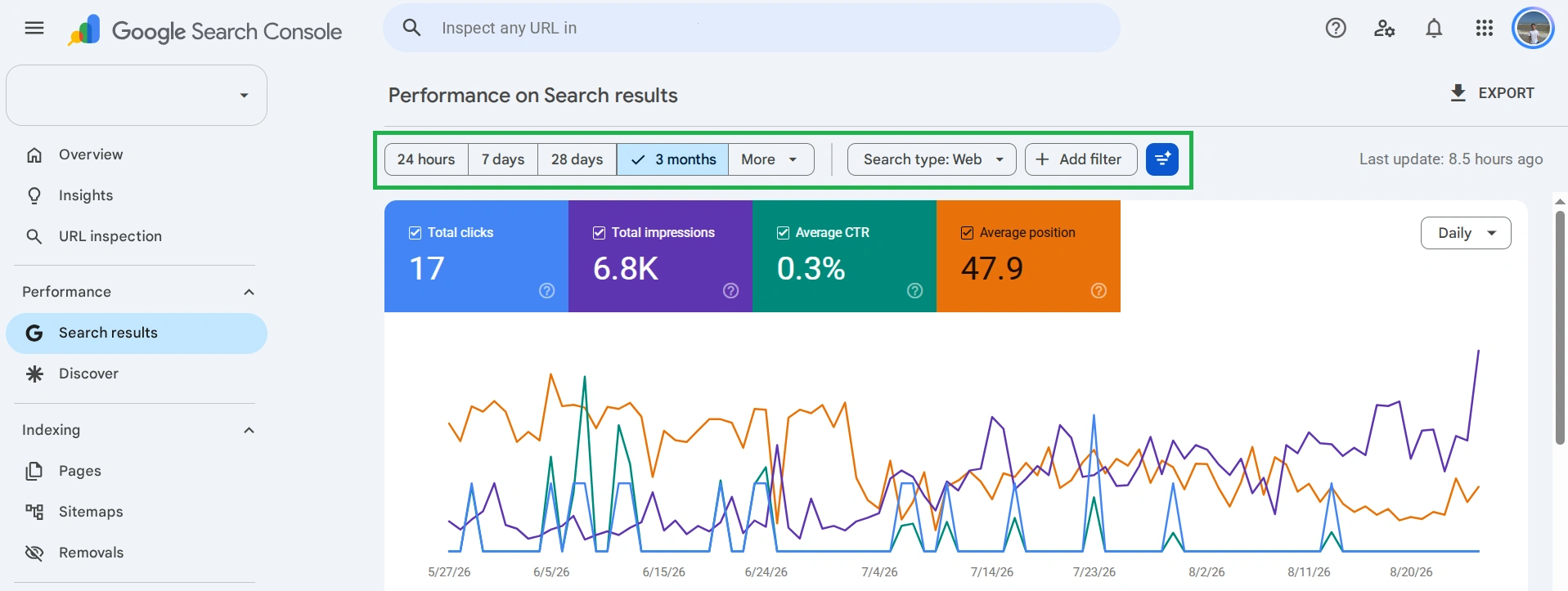 Dostępne filtry w panelu sterowania Google Search Console