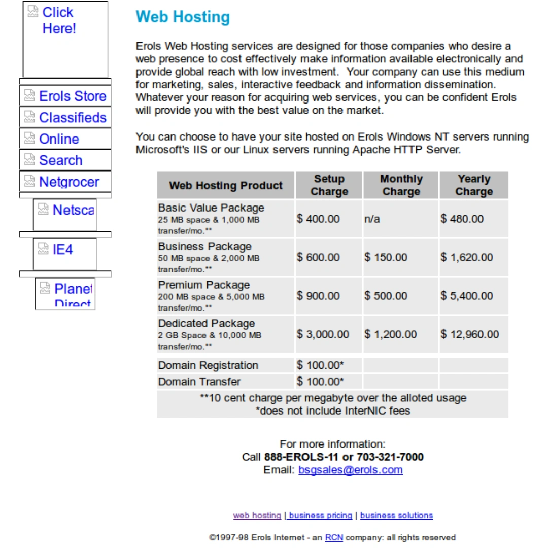 Example of shared hosting costs in 1998