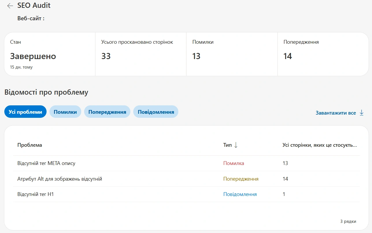 Приклад сканування сайту в Bing Webmaster Tools