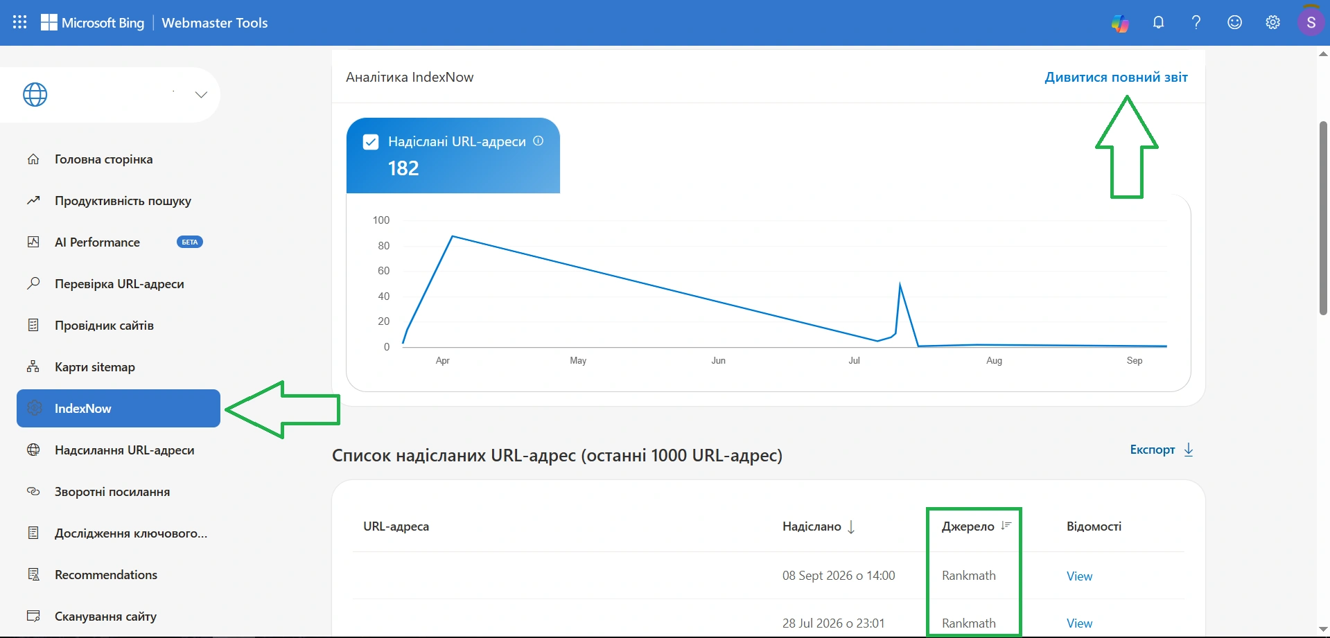 Аналіз миттєвого сканування сторінок в Bing Webmaster Tools