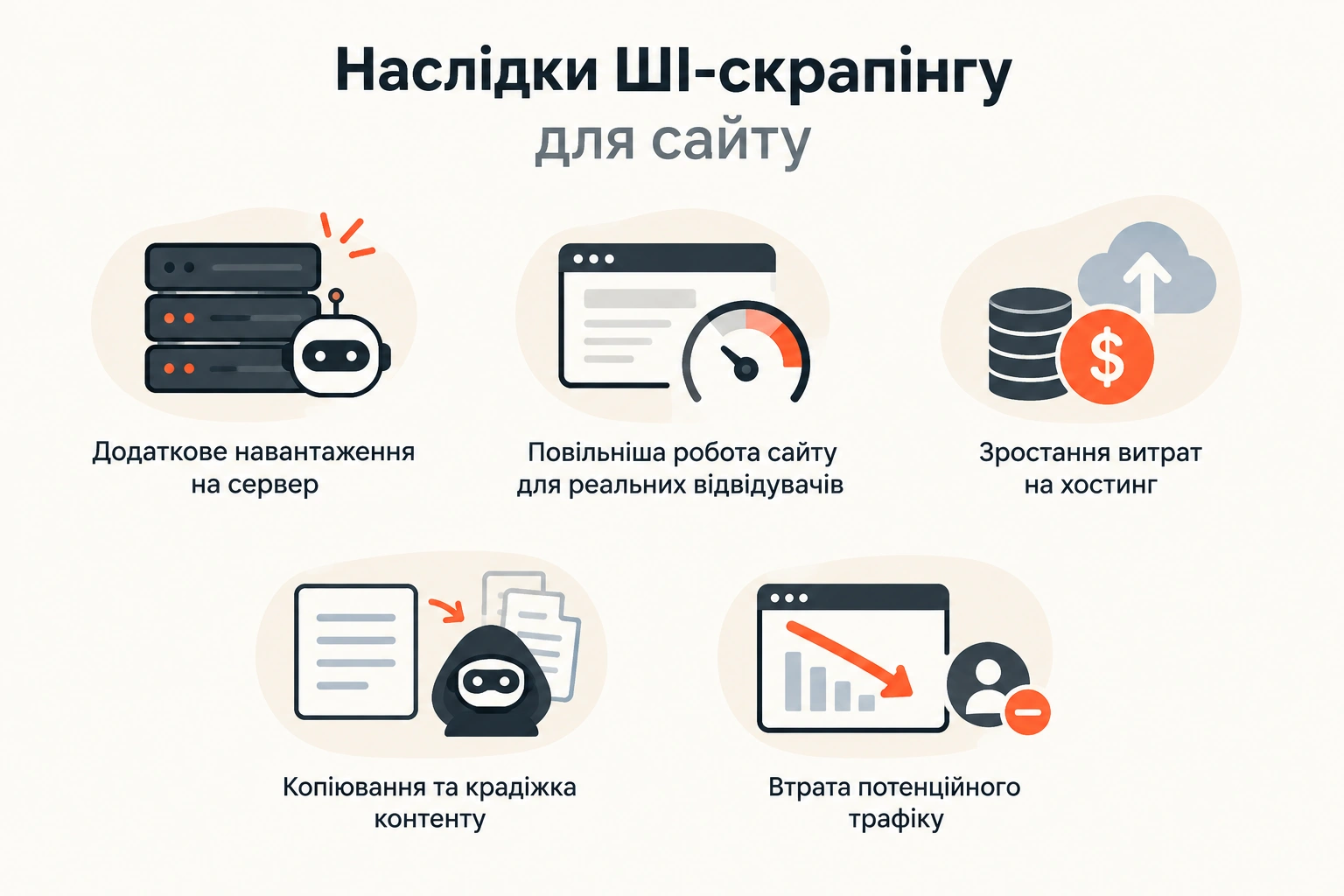 Чому ШІ-скрапінг є небезпечним для сайтів