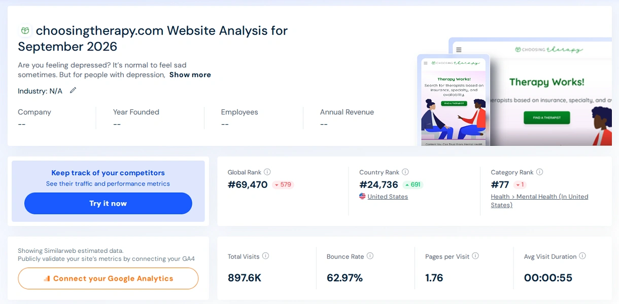 Приклад аналізу трафіка конкурента з сервісом Similarweb