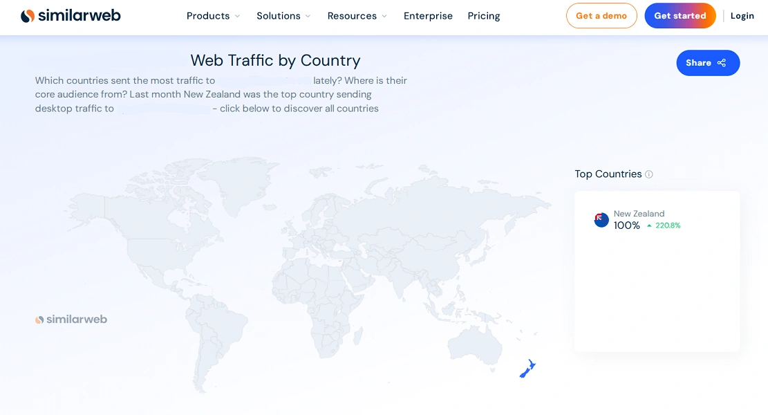 Приклад перевірки країни трафіку конкурента на Similarweb