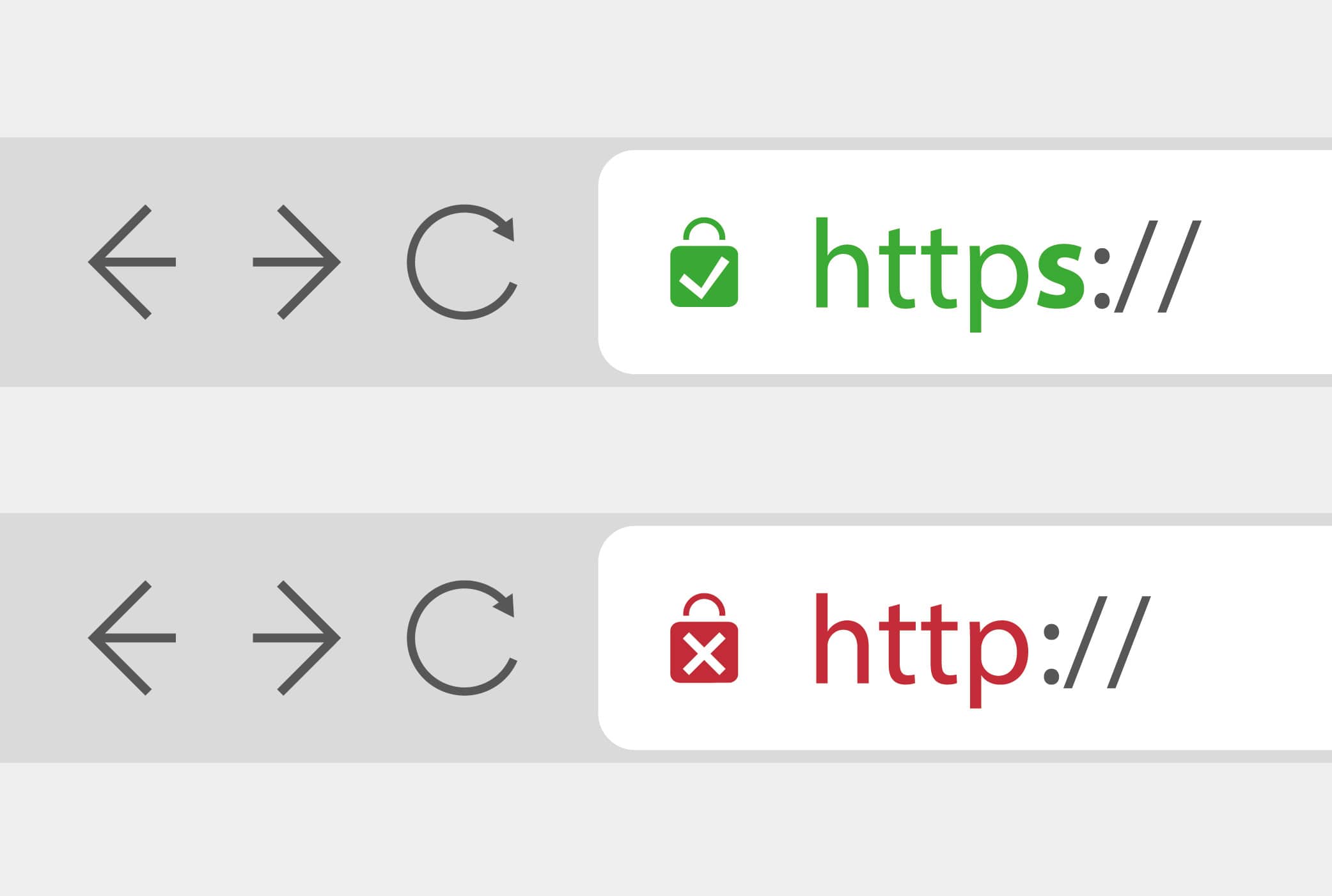 How to Configure HTTPS for WordPress | Setting up https on Wordpress |  CityHost